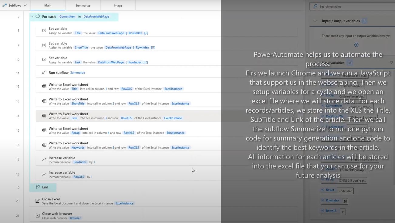 HyperNews - Analytics